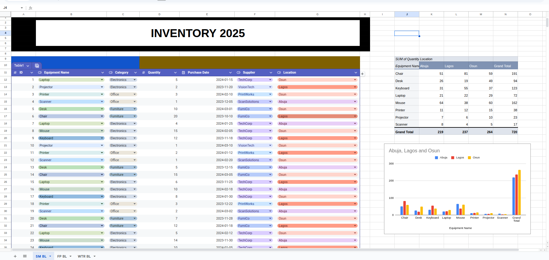 Excel Automation Screenshot
