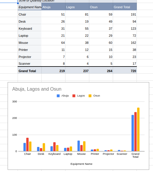 Additional Excel Preview